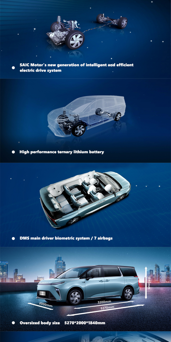 2024 맥수스 MIFA9 MPV EV 7 좌석 차 480km 560km 전륜 구동 1